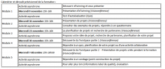 Programme de formation